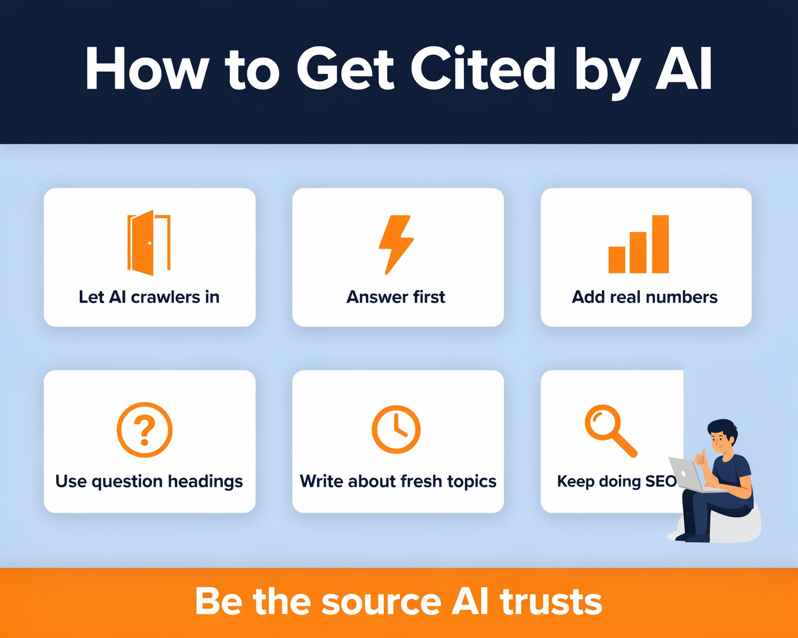 Graphic summary of how to get cited by AI search, with 8 simple steps