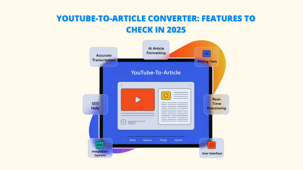 Diagram highlighting key features of a YouTube-to-Article Converter, including accurate transcription, AI article formatting, pricing tiers, real-time processing, user interface, integration options (CMS), and SEO help, all essential for an effective Article Converter.